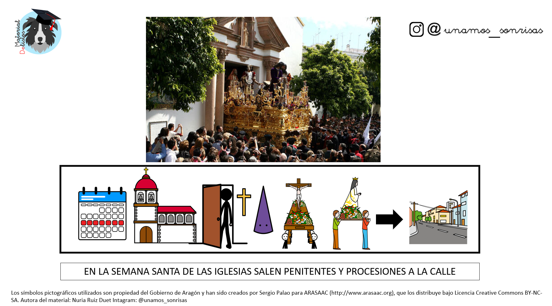 SEMANA SANTA: ¿Qué se hace/pasa, cómo es y qué hago si me pierdo?